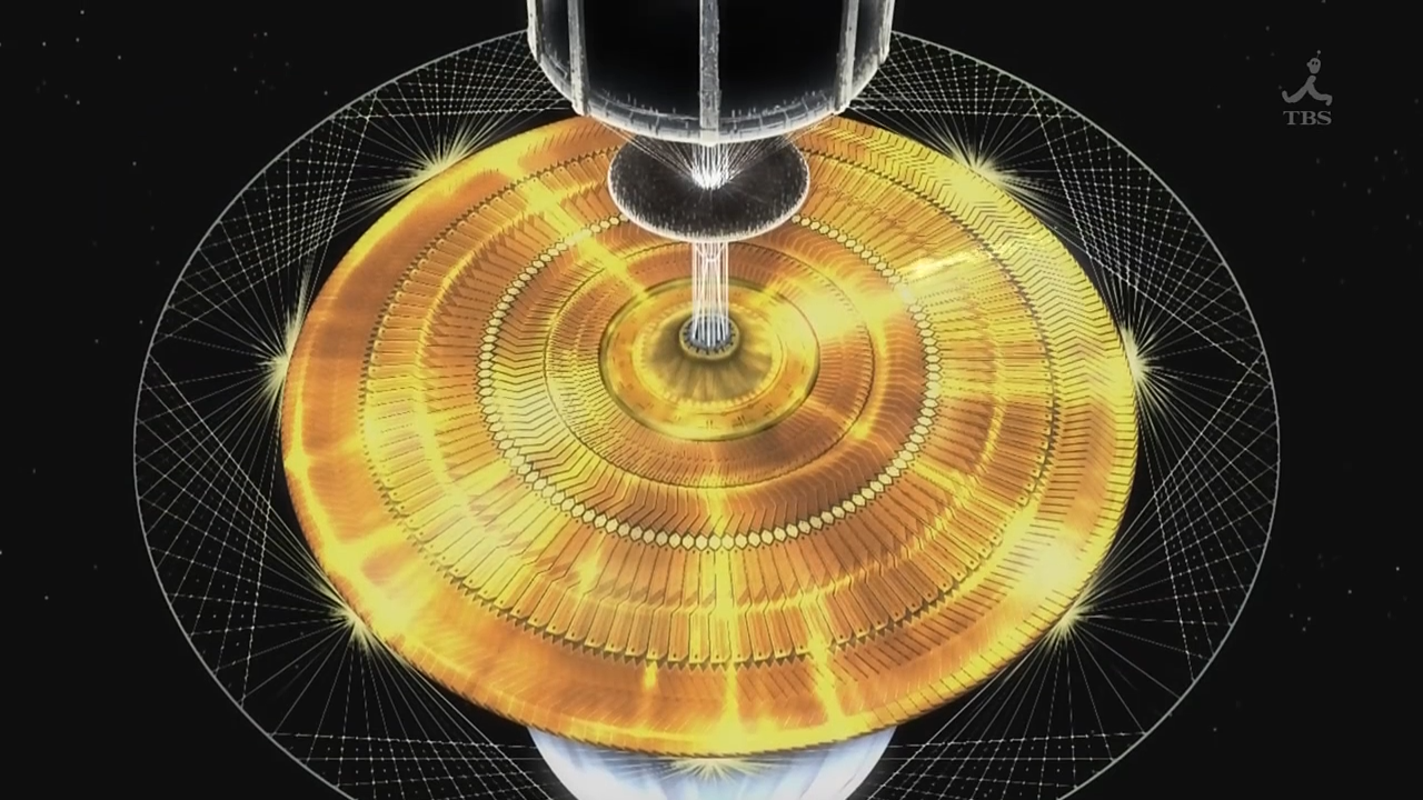 Mobile Suit Gundam 00 (Anime Underground)